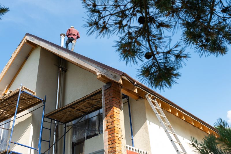 Best Roof Repair Contractors in Portland, TN